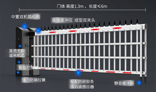 卓爾不凡 5與倫比丨百勝智能5系道閘門重磅上市！