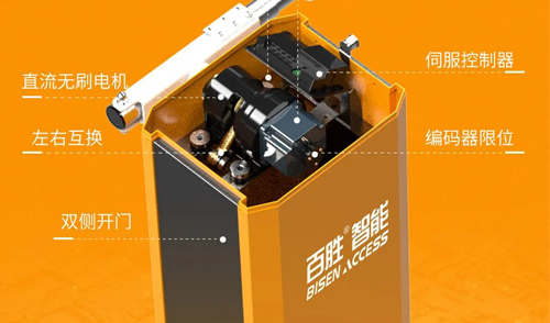 核芯科技丨高速典范丨百勝高速諧波道閘BS-DZ108新品上市！