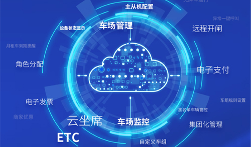 云端賦能丨普慧曙光丨百勝曙光系列停車管理系統(tǒng)新品上市！